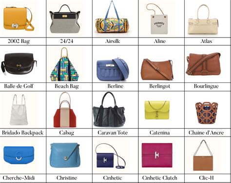 all hermes bag names|types of hermes handbags.